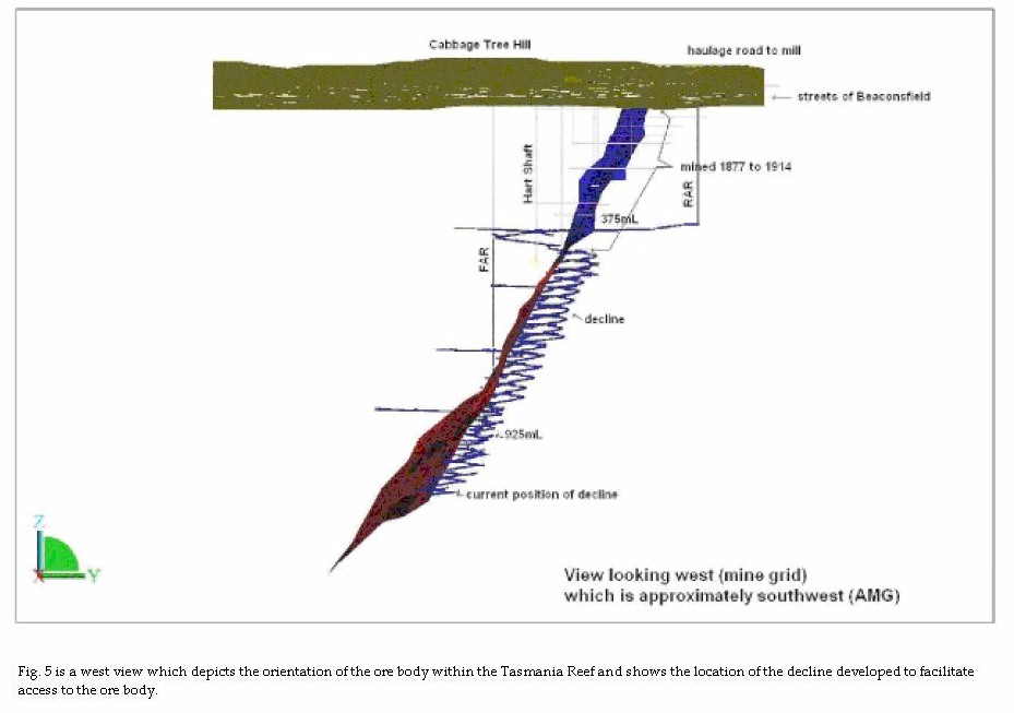 Figure_5 is a west view which depicts the orientation of the ore body within the Tasmania Reef and shows the location of the decline developed to facilitate access to the ore body.